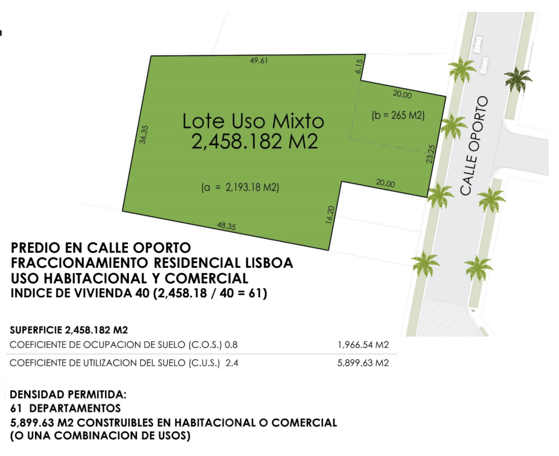 Galeria de Lote #1 uso mixto, Residencial Lisboa